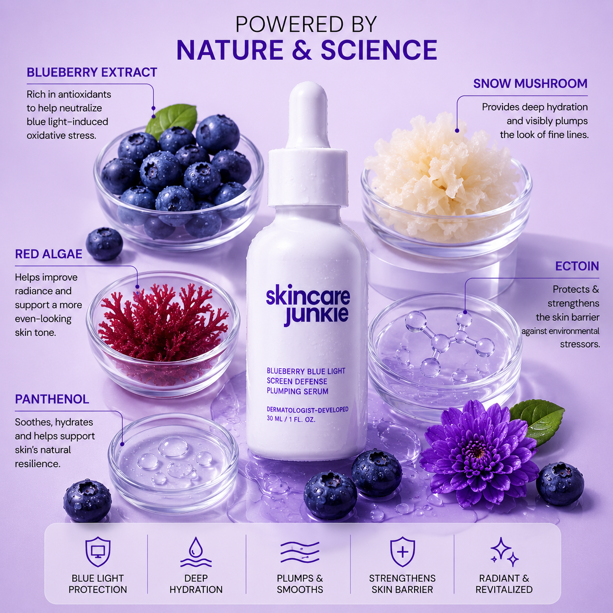 Blueberry Blue Light Defense Plumping Serum