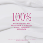 Megadose Super Antioxidant Face Moisturizer