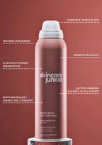 Barrier Boost Face & Body Mist | Hypochlorous Acid Solution